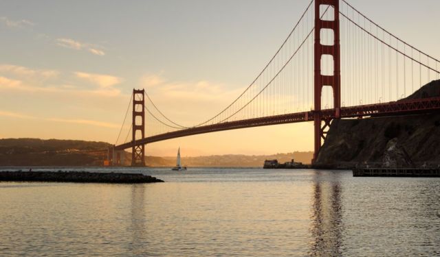 Perspectives of San Francisco