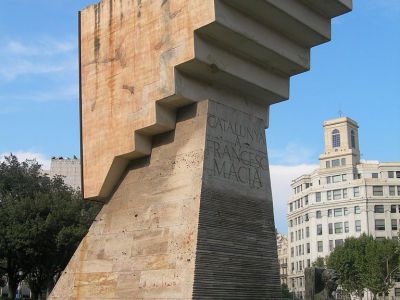 Barcelona Civil War Tour, Barcelona